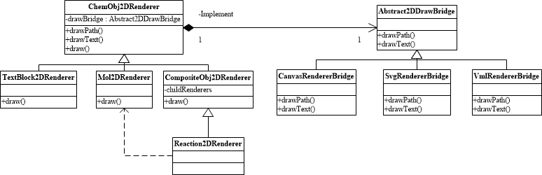 ../_images/renderSystemUml.png